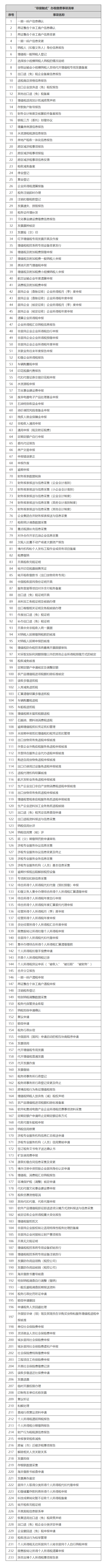 5124721bee9fdc584d23b5e2d80aa19c.jpg “非接觸式”辦稅繳費(fèi)事項(xiàng)清單.jpg